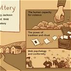 the lottery by shirley jackson conflict